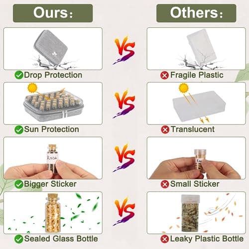 【40 Slots】 Seed Storage Organizer, Sturdy Seed Organizer Storage Box with Dual Zipper Bag and 42Pcs Label Stickers, Glass Seed Storage Container for Flower Vegetable Plants Garden Seeds Saving