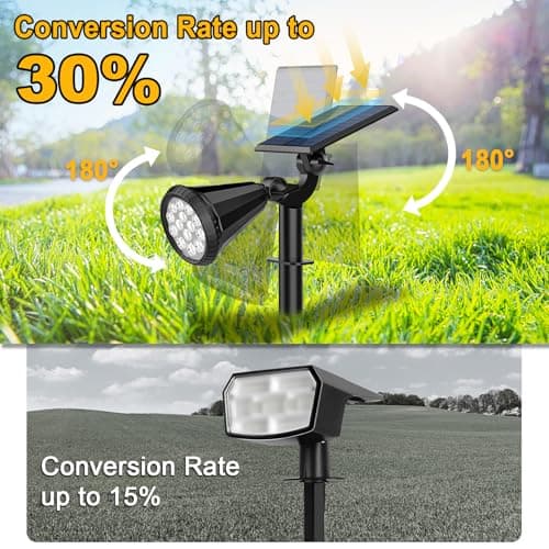WELALO Solar Color Changing Spot Lights Outdoor Waterproof for Flag, [6 Pack/7 Modes] Multicolor Landscape Spotlights 180° Adjustable Solar Powered Lights for Walkway Pathway Tree Yard Garden Wall