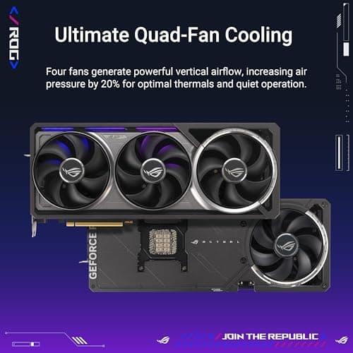 ASUS ROG Astral GeForce RTX™ 5090 OC Edition Gaming Graphics Card (PCIe® 5.0, 32GB GDDR7, HDMI®/DP 2.1, 3.8-Slot, 4-Fan Design, Axial-tech Fans, Patented Vapor Chamber, Phase-Change GPU Thermal pad)