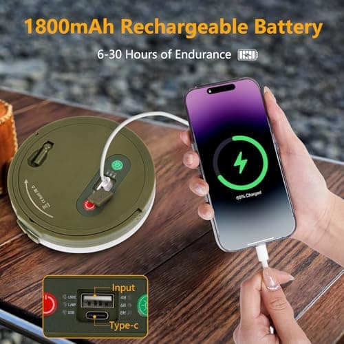 GHORA Camping String Light,32.8FT Rechargeable LED Lights with 8 Modes, Waterproof Portable Outdoor Tent Lights for Patio Garden Party Decor, Hanging Lanterns for Canopy Backyard Campground