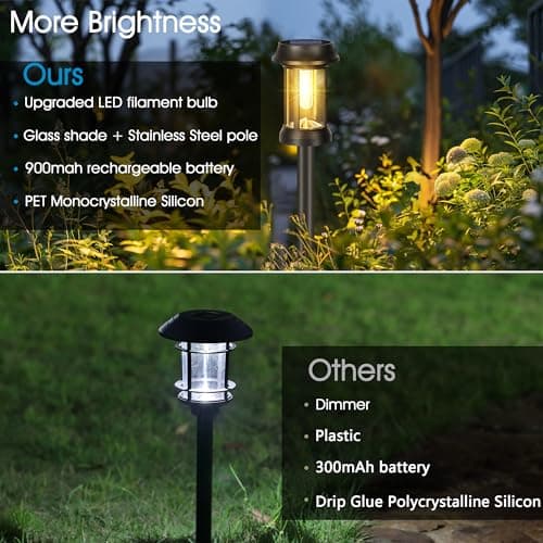 Solar Pathway Lights, 8 Pack Glass Solar Lights Outdoor, Solar Stake Lights Landscape Lighting for Outside Path Walkway Driveway Sidewalk Lawn Yard Garden Decor