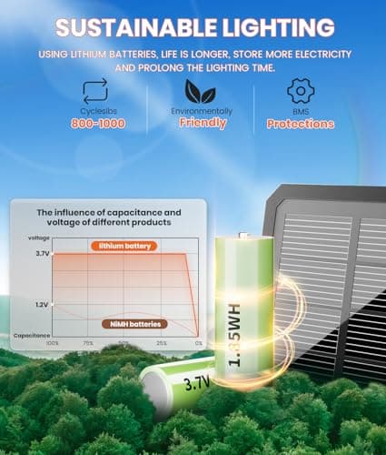 Solar Pathway Lights Outdoor,8 Pack Bright Solar Lights Outdoor,IP65 Waterproof Solar Garden Lights Solar Powered Landscape Lighting for Yard Patio Walkway Driveway Pathway (Warm White)