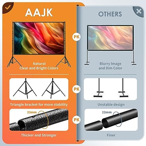 AAJK 150in Projector Screen with Stand,Portable 16:9 4K HD Indoor Outdoor Projection Screen with Wrinkle-Free Design, Ideal for Home Theater and Backyard Cinema – Includes Carry Bag