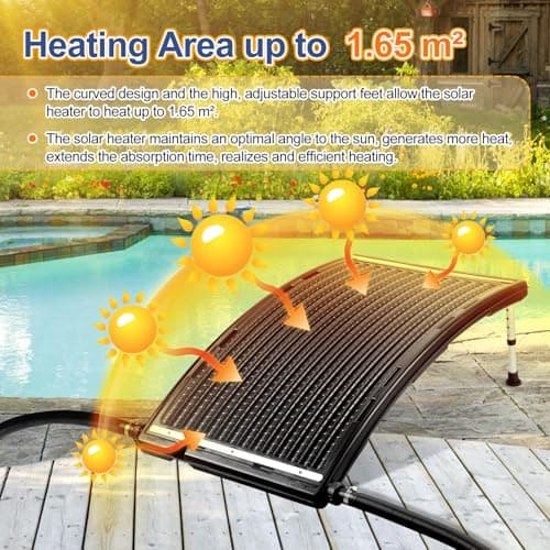 2025 Upgraded Solar Pool Heater with Adjustable Support Feet, Inground Pool Solar Heater, Above Ground Pool Heater, Solar Water Heater, Pool Heater for Above Ground Pool（2 Set）