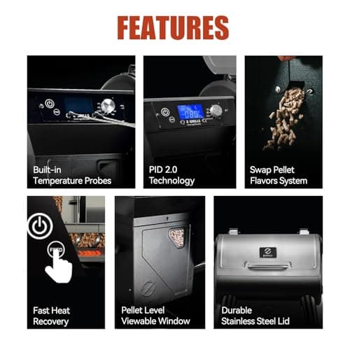 Z GRILLS Wood Pellet Grill Smoker with PID 2.0 Controller, 459 SQ.IN, 450°F Max Temperature, 8 in-1 BBQ Grill, LCD Screen, Meat Probes, Rain Cover, Backyard Camping Bake and Roast, 450E