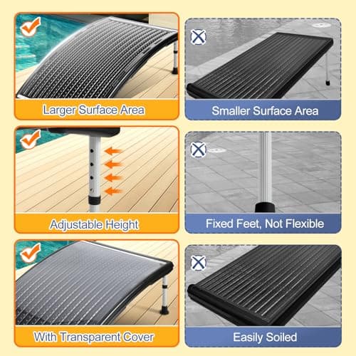 Upgraded 2Set Solar Pool Heaters, Solar Pool Heater for Above Ground Pool, Thickened Panel 113x69 cm, Solar Pool Heater for Pools, Includes 4 Adapters, 4 Hoses & Clamps, 4 Plumbers Tapes
