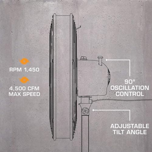 Hurricane Pro High-Velocity Oscillating Metal Stand Fan w/ 3-Speed Setting, 20" - Heavy-Duty Cooling Pedestal Unit w/ 4500 CFM, Adjustable Tilt & Height for Home, Garage, Gym & Workshop