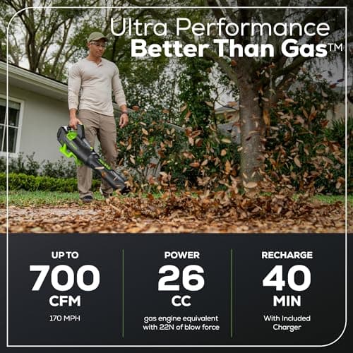 Greenworks 80V 700 CFM Cordless Leaf Blower - Commercial-Grade Power, 45-Min Rapid Charger for Wet Leaves & Heavy Debris (Includes 2.5Ah Battery)