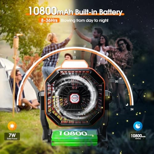 10800mAh Solar Powered Fan, 7W Solar Camping Fans & Led Lantern, 8-inch Rechargeable Fan with Solar Panel, Battery Operated Powered Outdoor Tent Fans for Camping Essentials Accessories