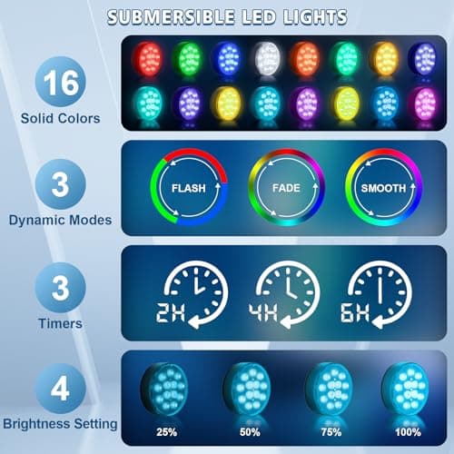 Pool Lights, Upgraded Rechargeable Submersible LED Lights with Remote IP68 Waterproof 16 Colors Hot Tub Underwater Pool Lights for Above Ground Inground Pool, Bath, Party, Vase 2 Pack