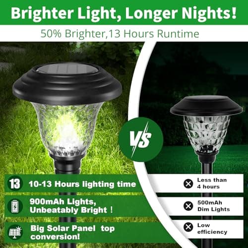 Beau Jardin 8 Pack Solar Pathway Lights Outdoor Solar Powered Lights Waterproof Glass High Lumen for Garden Landscape Path Yard Walkway Patio Driveway Outside Colored Color Changing White Black