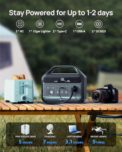 300W (Surge 600W) Solar Generator Portable Power Station LiFePO4 Battery, 204.8Wh(64000mAh) Portable Charger with Foldable 30W Solar Panel, AC&DC Outlets, for Camping Home Use RV Outdoor Adventure