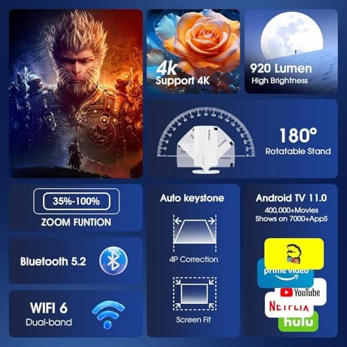 [Built-in App] Mini Projector 2025 Upgraded 1080P FHD 4K Support Projector with Mouse Portable Projector with WiFi and Bluetooth Auto Keystone HDMI/TV Stick/PS5/Laptop, with HDMI Cable & Mouse