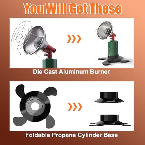 Buyplus Portable Propane Heater, 6200 BTU Portable Camping Heater Outdoor with Electric Ignition, Control Valve, Gas Cylinder Base for Tent, Fishing, Garage, 7“L x 7"W x 10"H