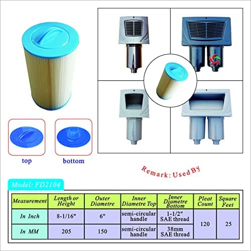 Malaka 2-Pack Spa Filter Compatible with PWW50P3 (not PWW50P4, not MPT Thread) 6CH-940 FC-0359 1.5'' SAE Thread/Coarse Thread φ6x8 inch Hot tub Filter Cartridge