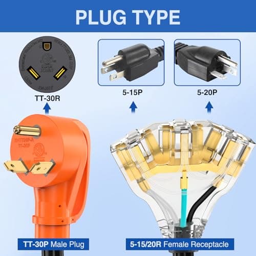 Nilight 30 Amp to 110V RV Adapter Cord 30 A to 15A RV Distribution Adapter Cord 3 Prong TT-30P Male to 3X 5-15R/5-20R Female ETL Listed for RV Camper Generator Household Outlet