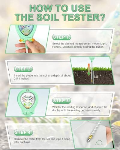 2025 Upgraded Soil Moisture Meter for Plants, Soil pH Meter, 4-in-1 Soil Tester for Light/Moisture/pH/Fertility, Plant Water Meter for Garden, Lawn, Farm, Indoor & Outdoor