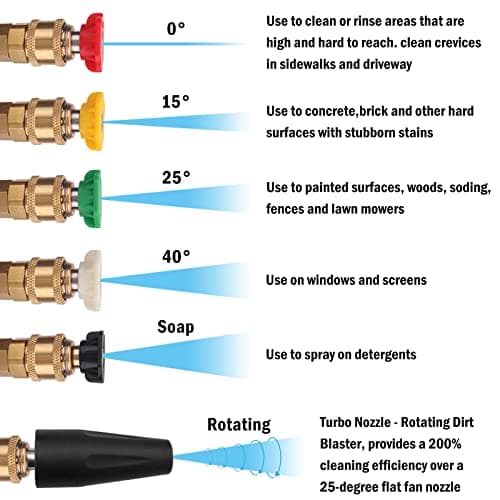 Pressure Washer Replacement Spray Wand with Turbo Nozzle and 5 Spray Tips and Belt Clip Nozzle Holder, Compatible with Husky Greenworks Ryobi Homelite Portland Electric Pressure Washers