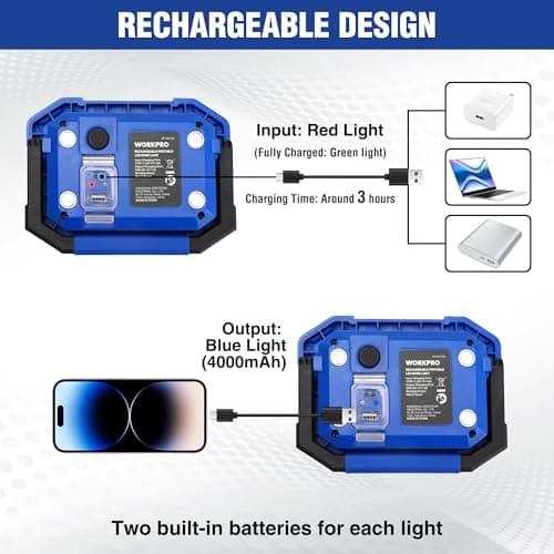 WORKPRO LED Work Light, Rechargeable Magnetic Work Lights with Stand, Portable, Waterproof, 2000LM COB Flood Light for Camping, Fishing, Car Repair, Job Site Lighting, Hiking, 4 Modes, 2 Pack