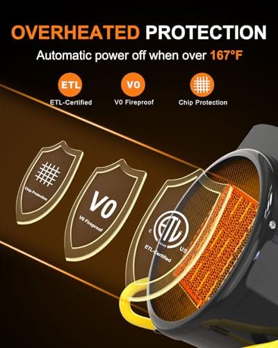 Outdoor Heaters for Patio, 1500W Portable Garage Heater with Overheat Protection & 3S Fast Heating, Non-Slip Cushion, Electric Space Heater for Patio, Garage, Bedroom, Office, Black