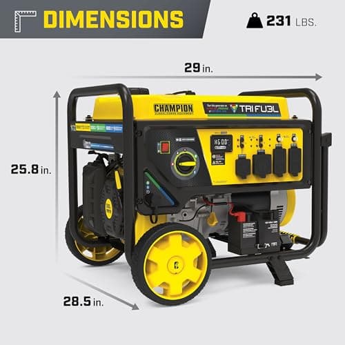 Champion Power Equipment 12,500-Watt Electric Start Tri Fuel Home Backup Portable Generator with CO Shield