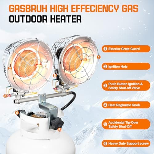 Double Tank Top Outdoor Propane Heater With a Windproof Lighter, 36000BTU Outdoor Propane Heater With Shut-off Valve and Tip-over Switch for Garage,Patio, Camping,RV(CSA)