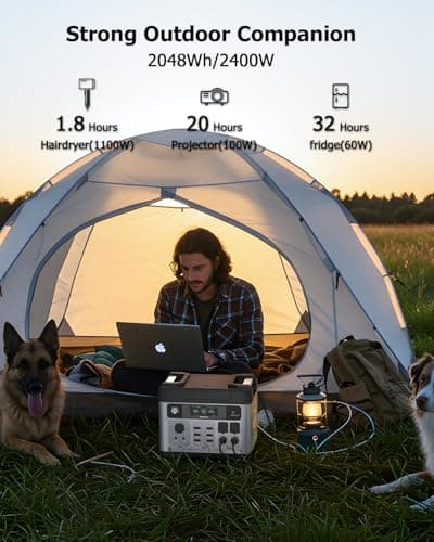 OUKITEL P2001 Plus 2400W Power Station with 200W Solar Panel, 2048Wh Solar Generator with 4 AC Outlets (5000W Peak), 1.5H Full Charging, APP Control Battery Backup for Home, Camping & RVs
