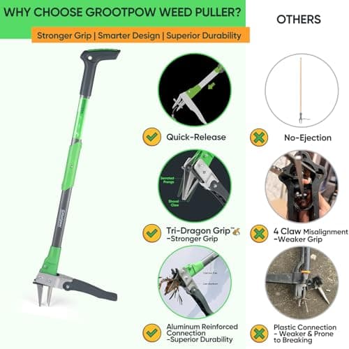 Grootpow WP5 Heavy Duty Weed Puller Tool, Stand Up Dandelion Weeder with 40" Handle, 3 Claws & Fiberglass Foot Pedal, Weeding Tool Made with Cast-Iron, Easily Remove Weeds Without Bending or Kneeling