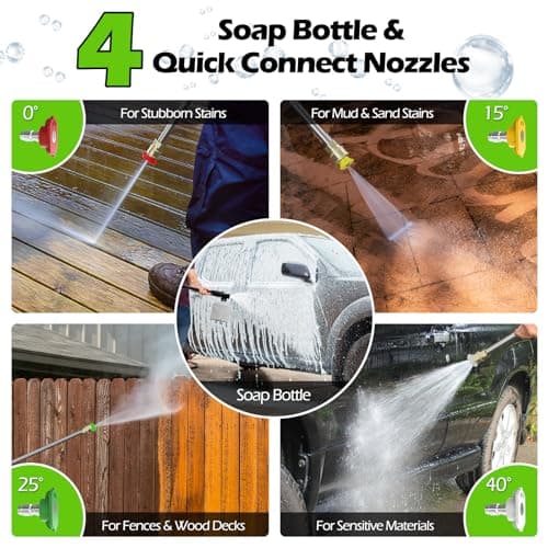 Electric Pressure Washer, 5000 PSI 3.2 GPM Power Washer with Foam Cannon, High Pressure Cleaning Machine with 35 FT Power Cord and 20 FT Hose, Hose Reel, 4 Connect Nozzles for Car/Patio/Fence