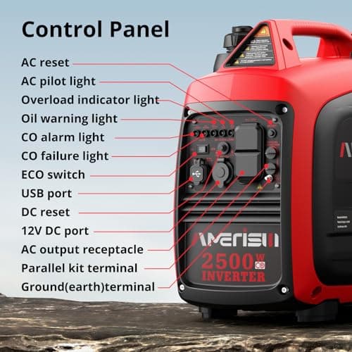 2500-Watt Gas Powered Portable Inverter Generator, CO Sensor, Super Quiet for Home Backup, Emergency, Camping, EPA Compliant 2025 Version
