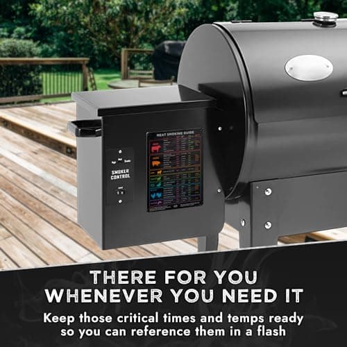 Meat Temperature Magnet & BBQ Smoker Guide - Pellet Grill Accessories - Wood, Time, & Temp - Grilling Gifts for Men