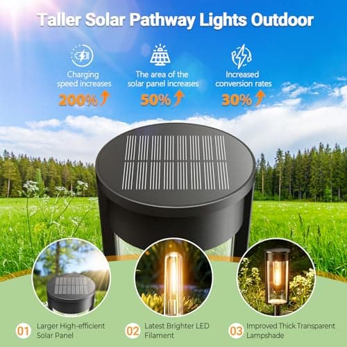 LETMY Solar Pathway Lights Outdoor, Upgraded 8 Pack Solar Lights Outdoor, IP65 Waterproof Auto On/Off Solar Landscape Path Lights Outdoor Solar Lights for Yard Outside Garden Lawn Walkway Driveway