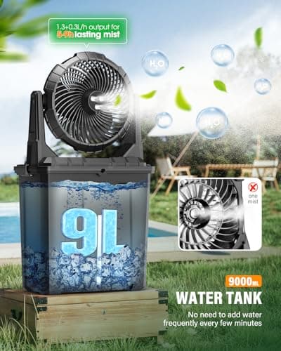 Ausic 9L Bucket Portable Misting Fan for Outdoors Patios, 20000mAh Rechargeable Battery Operated Camping Fan, 3 Strong Winds, 3 Large Spray Outlets, for Fishing/Travel/Garden Party/Golf/Tent/Office