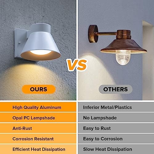 UME 2 Pack LED Outdoor White Front Porch Lights, Waterproof Wall Lantern Light Fixture, Anti-Rust Farmhouse Barn Wall Sconce for Patio, Doorway, Garage