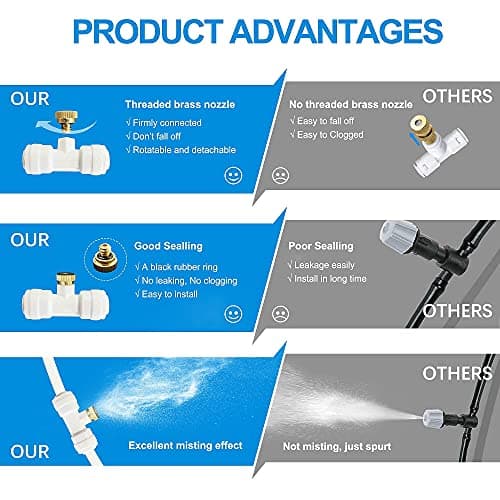 Misters for Outside Patio,Misting System for Cooling Outdoor,50Ft (15M),Water Mist Hose DIY Kit for Porch,Canopy,Deck,Umbrella,Garden,Greenhouse,Yard,Plants,Trampoline Sprinkler Accessories for Kids