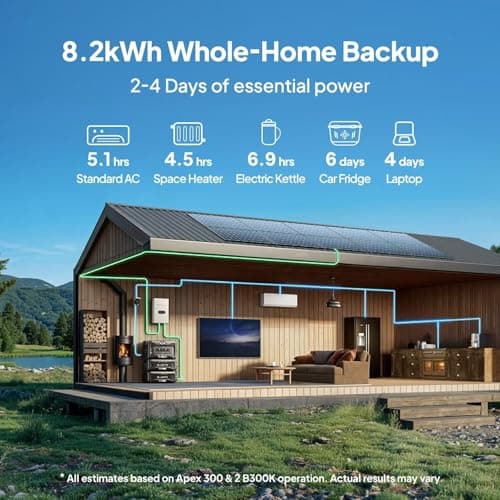 BLUETTI Solar Generator Apex 300 & B300K (2025 New) with Charger 1, 5529.6Wh LFP Battery Backup with 6 3840W AC Outlets (7680W Surge), On-the-Go Recharging, Portable Power Station for Camping, RV Life