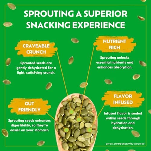 go Raw Organic Sprouted Pumpkin Seeds, 14 Oz