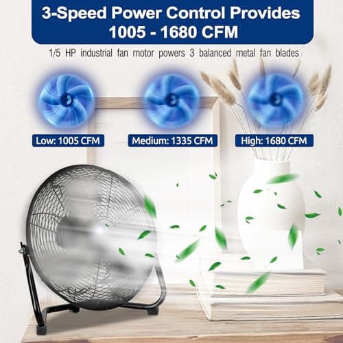 BILT HARD 12" 3-Speed High Velocity Heavy Duty Metal Floor Fan, 1680 CFM, 180-Degree Tilt, Powerful Airflow Fan for Home, Bedroom, Residential Use