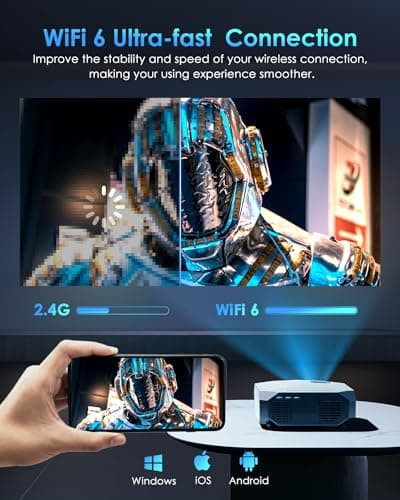 YOWHICK 4K Projector with WiFi and Bluetooth, 20000L Native 1080P Outdoor Portable Movie Projector, Smart Video Projector, 50% Zoom/400" Display, Compatible with HDMI/USB/PC/TV/PS5/DVD/Android/iOS