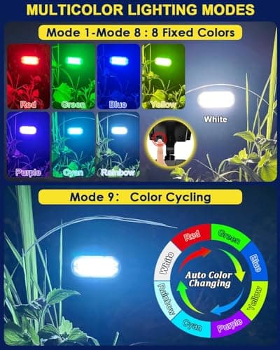 Solar Spotlights Outdoor Waterproof Solar Landscape Lights, Color Changing Solar Powered Garden Lights, Auto On/Off Solar Spot Lights for Outside, Multicolor, 4 Pack, JY2226