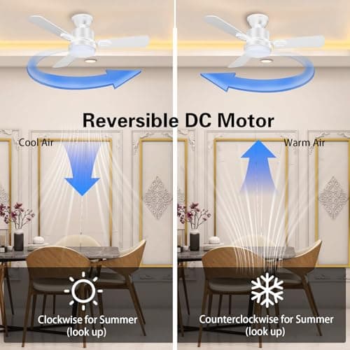 32" Ceiling Fans with Light and Remote, Energy Saving Super Quiet 6-Speed Ceiling Fan with 3CCT Dimmable Light for Indoor and Outdoor, Reversible, White and Wood