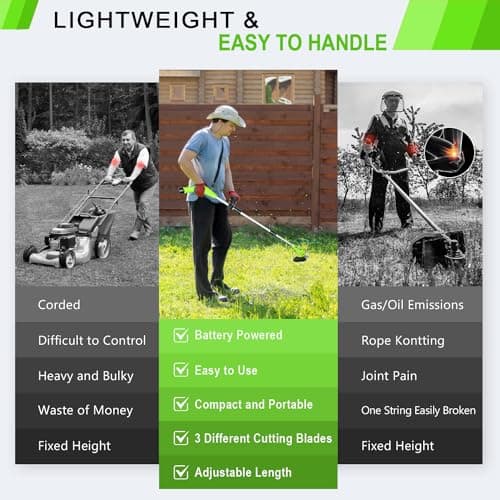 GardenJoy Weed Wacker Battery Operated: 12V Cordless Grass Trimmer with 2.0Ah Battery, Fast Charger and 3 Types Cutting Blade, Portable Electric Lawn Trimmer for Garden Yard Weeding Work