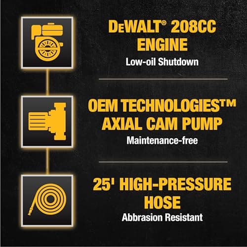 Dewalt 61110S 3400 PSI at 2.5 GPM Cold Water Gas Pressure Washer with Electric Start