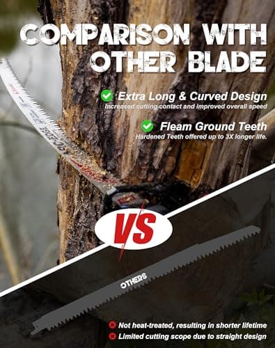 EZARC Japanese Teeth Reciprocating Saw Blade 15 Inch, Arc Edge Wood Pruning Saw Blades 6TPI for Tree Trimming, Wood Cutting, 3 Pieces