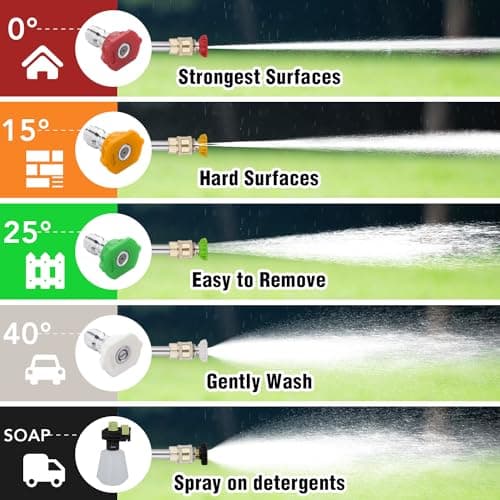 Electric Pressure Washer, 4500PSI 2.7GPM Electric Power Washer with Foam Cannon, 4 Nozzles, 35FT Power Cord, 25FT Hose, Turbo, Dirty Cut, Brush, Pressure Washer for Cars