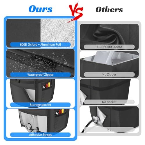 Hot Tub Spa Heater Pump Cover,Waterproof 600D Oxford Fabric Aluminum Film Insulated Cover,Inflatable Hot Tub Spa Heater Pump,Easy Installation with Zipper and Adhesive Straps,Black,Square