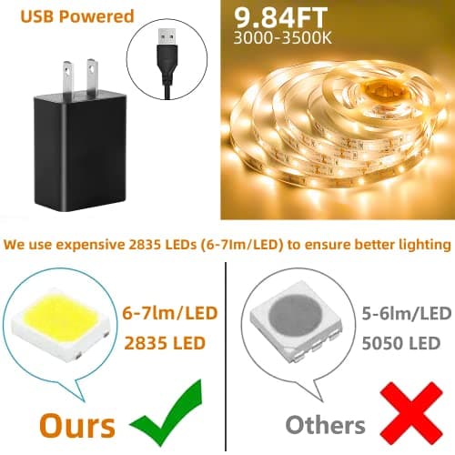 HOUHUI 9.84ft Motion Activated LED Strip Lights, Warm White, Non-Waterproof, USB Powered, with Motion Sensor and Automatic Shut-Off Timer
