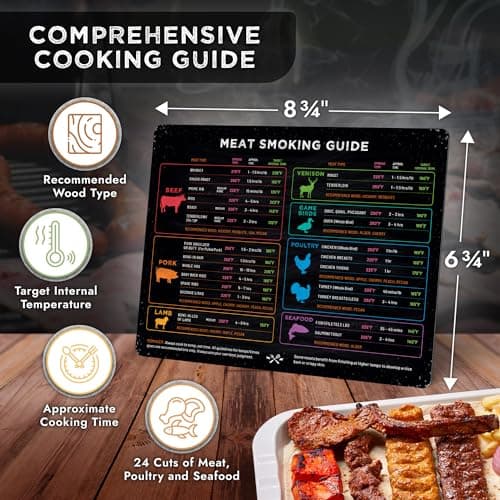 Meat Smoking Magnet Horizontal & BBQ Smoker Guide - Smoker & Pellet Grill Accessories - Wood, Time, & Temp - Grill Accessories for Outdoor Grill - BBQ Smoker Accessories - Grilling Gifts