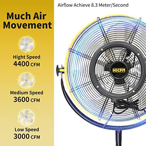 HiCFM 4400 CFM 20 Inch Outdoor Misting Fan Pedestal Standing Base with IP44 Enclosed Motor, Detachable Mist Spray Kit, 9 FT Cord & GFCI Plug, 120 Degree Tilted Head, UL Outdoor Approved