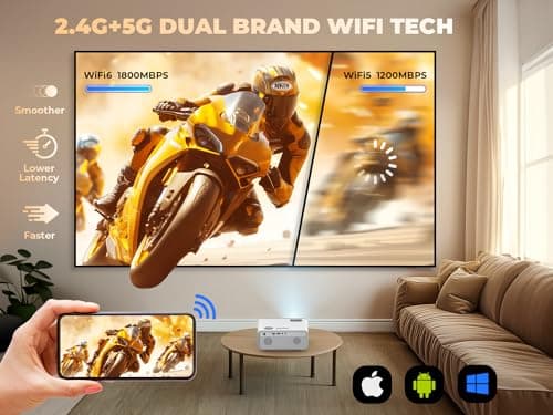 Mini Projector with WiFi and Bluetooth, 450ANSI 1080P FHD Home Movie Projector, Portable Outdoor Projector with 250" Display+Zoom, Compatible w/Phone//Laptop/TV Stick-Indoor&Outdoor